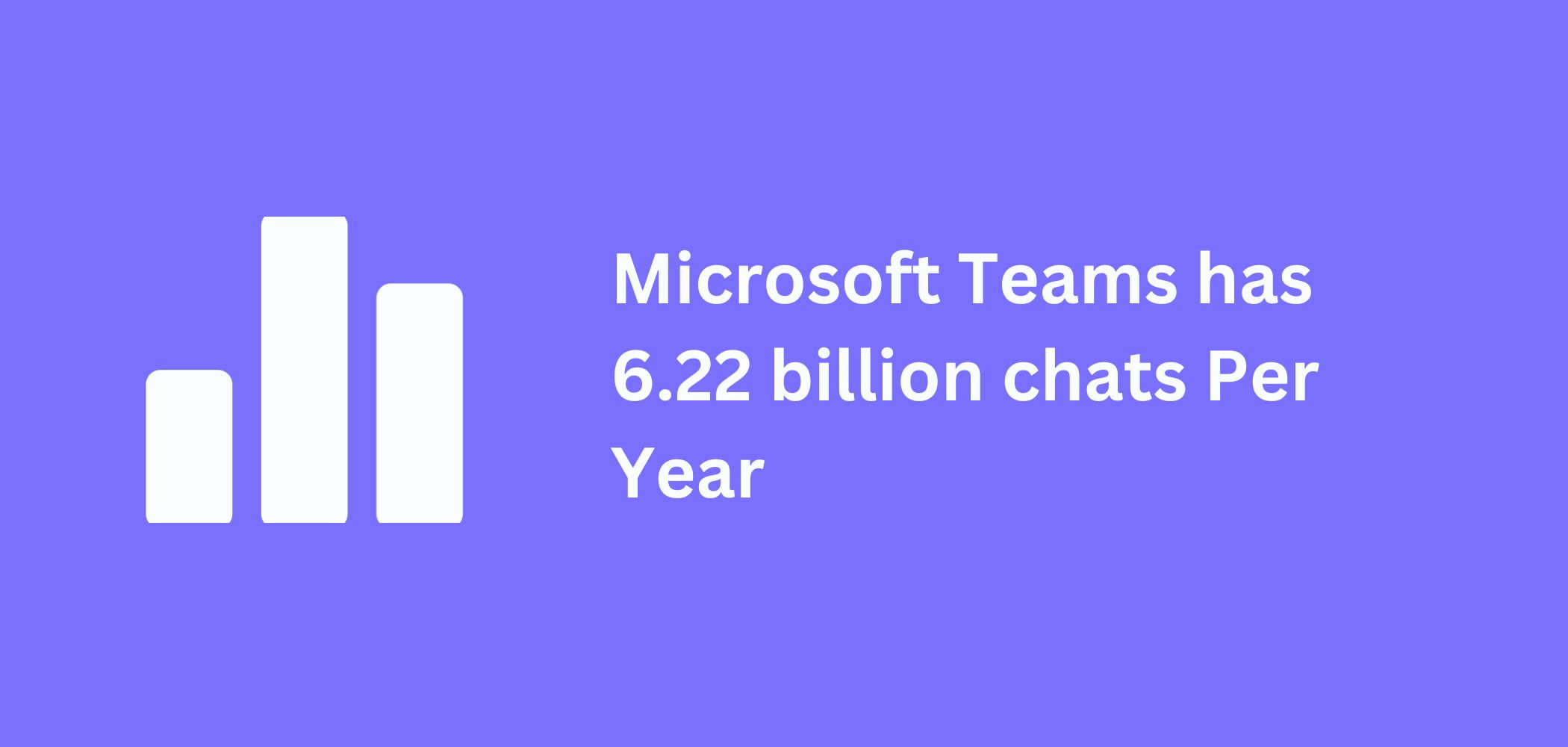 Microsoft Teams Revenue and Growth Statistics (2023) SignHouse